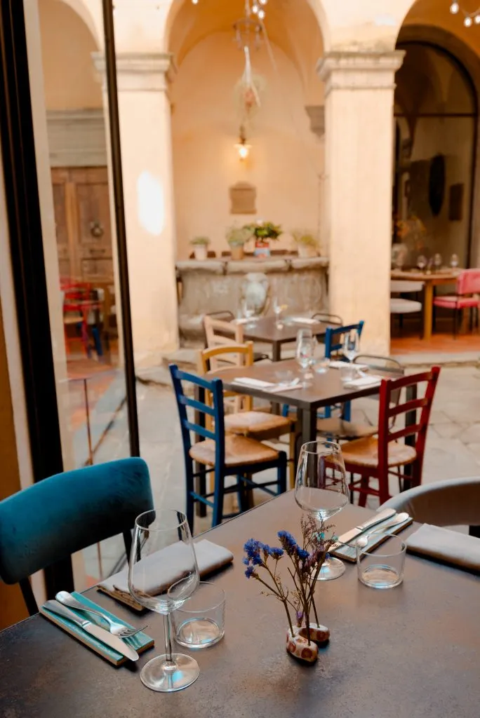 Location — Casa Lola